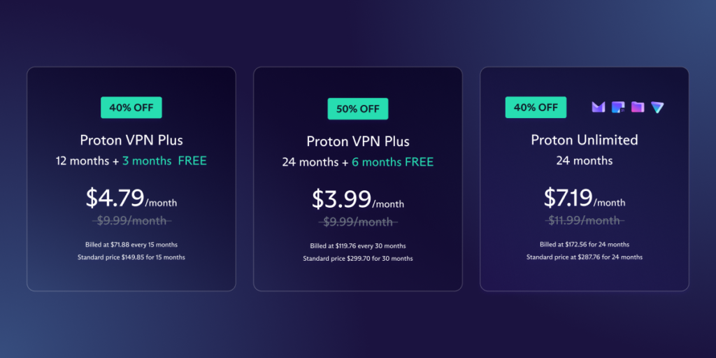 Black Friday Year End Proton VPN offers